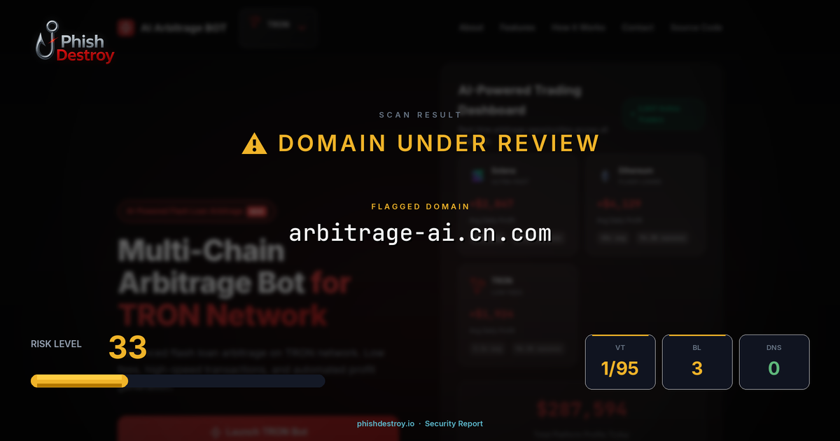 arbitrage-ai.cn.com phishing report — threat analysis by PhishDestroy