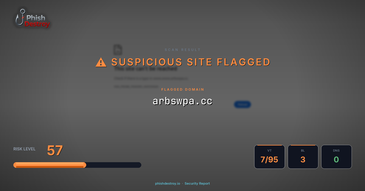 arbswpa.cc phishing report — threat analysis by PhishDestroy