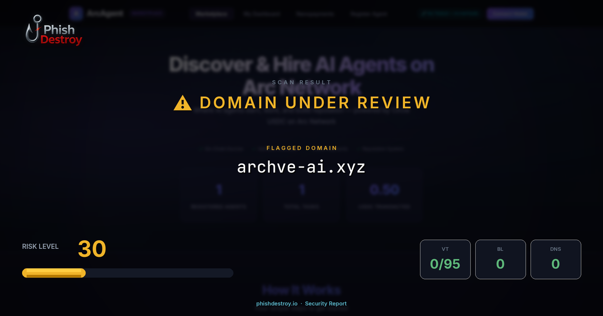 archve-ai.xyz phishing report — threat analysis by PhishDestroy