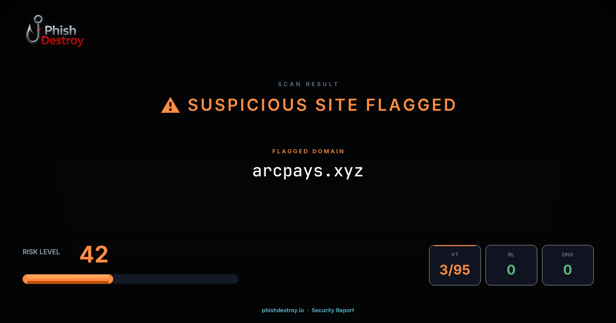 arcpays.xyz phishing report — threat analysis by PhishDestroy