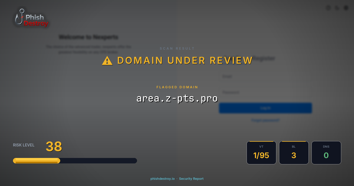 area.z-pts.pro phishing report — threat analysis by PhishDestroy