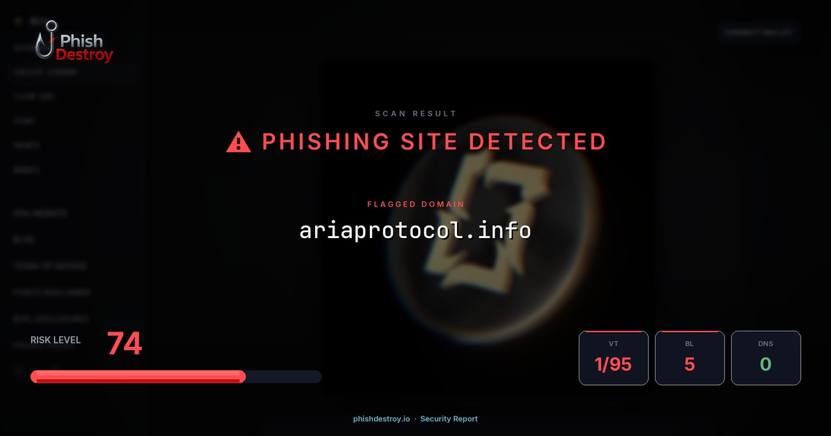 ariaprotocol.info phishing report — threat analysis by PhishDestroy