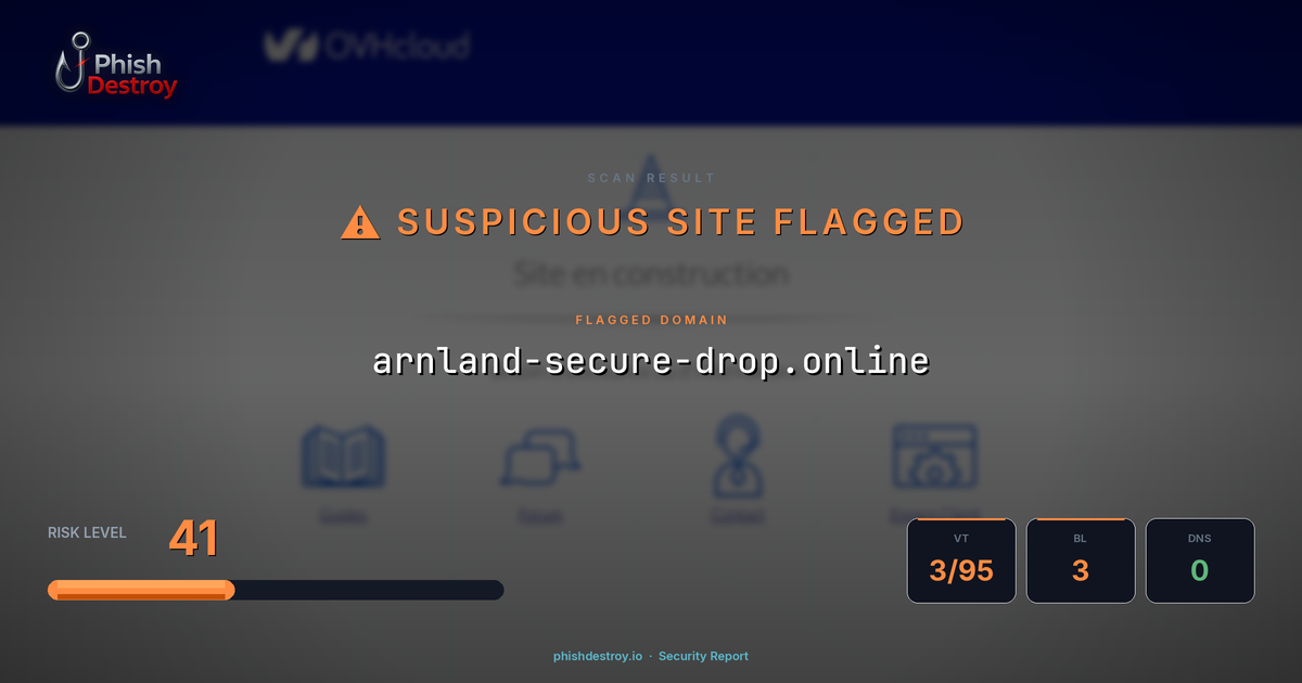 arnland-secure-drop.online phishing report — threat analysis by PhishDestroy