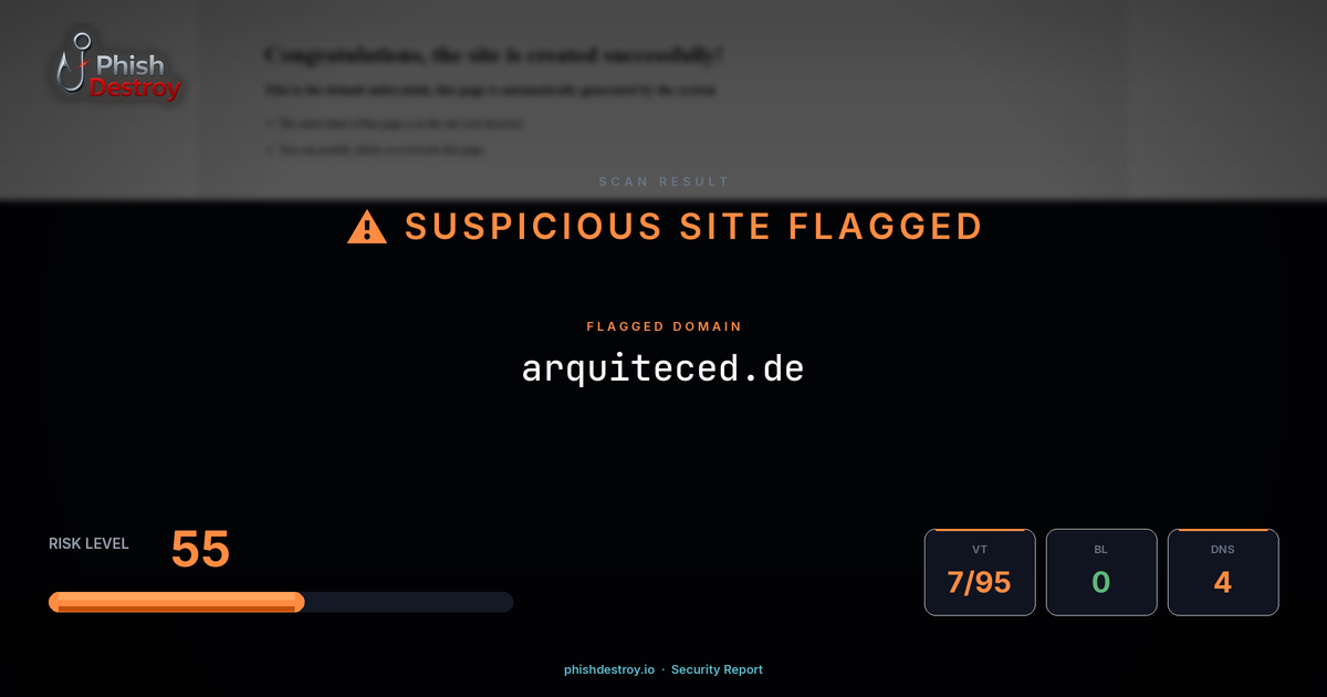 arquiteced.de phishing report — threat analysis by PhishDestroy
