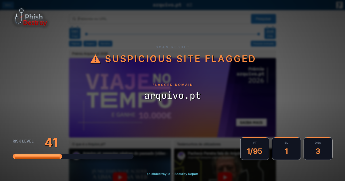 arquivo.pt phishing report — threat analysis by PhishDestroy