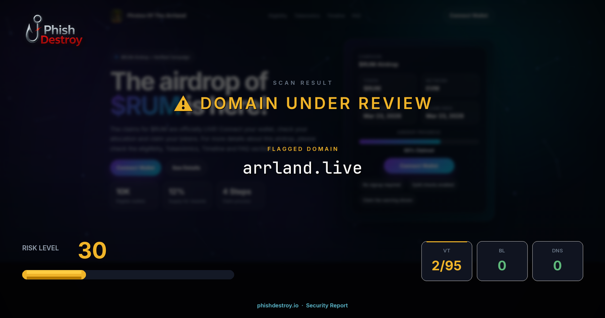 arrland.live phishing report — threat analysis by PhishDestroy