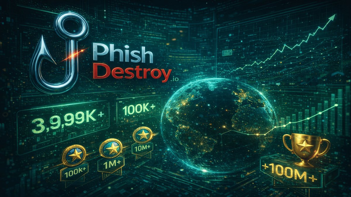 PhishDestroy Impact Metrics