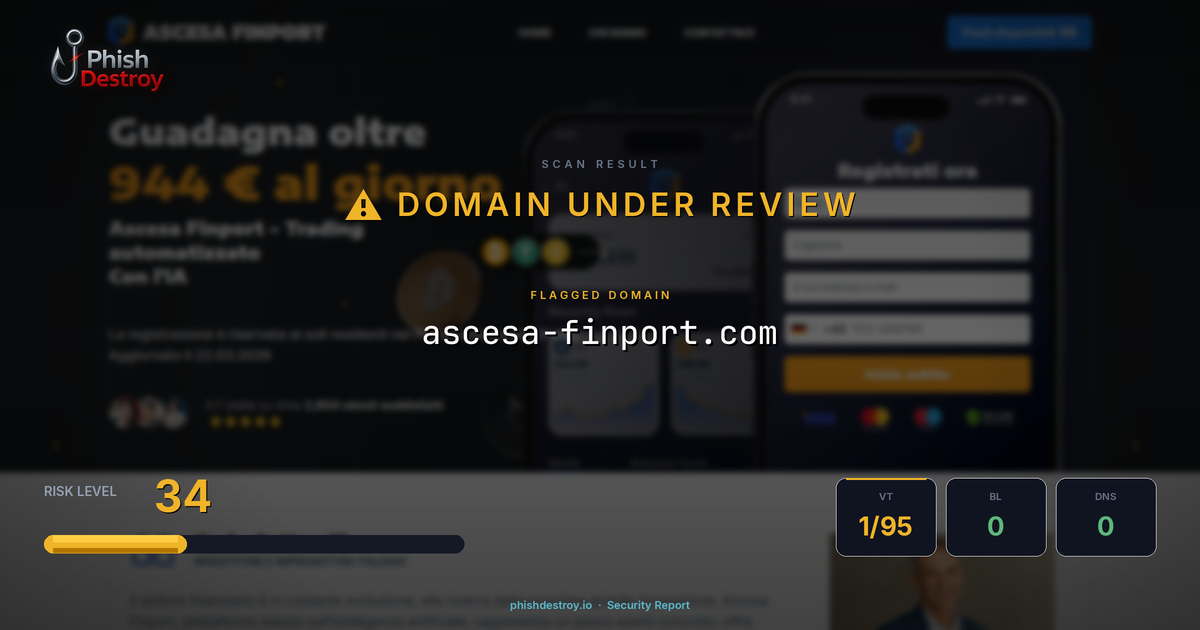 ascesa-finport.com phishing report — threat analysis by PhishDestroy
