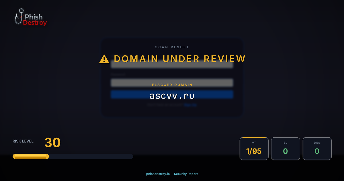 ascvv.ru phishing report — threat analysis by PhishDestroy