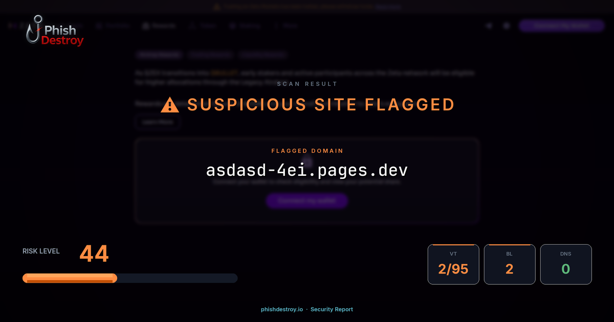 asdasd-4ei.pages.dev phishing report — threat analysis by PhishDestroy