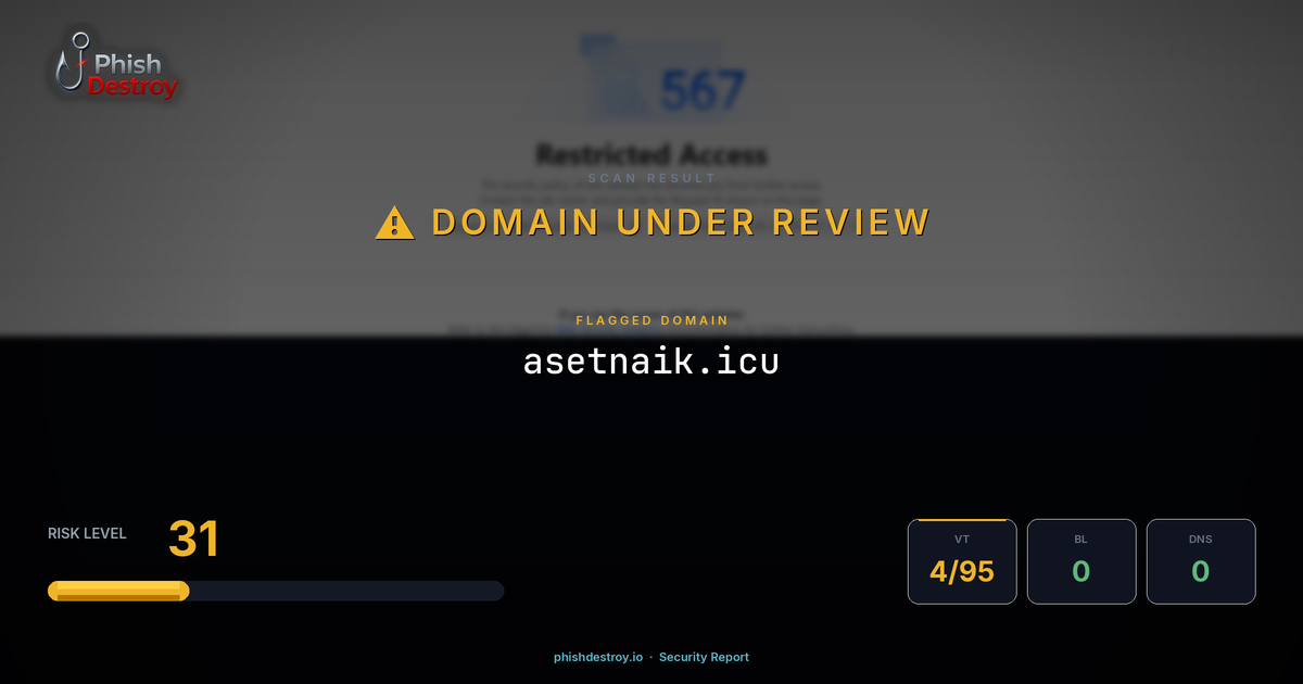 asetnaik.icu phishing report — threat analysis by PhishDestroy