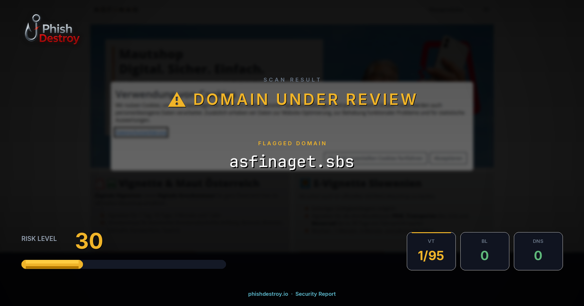 asfinaget.sbs phishing report — threat analysis by PhishDestroy