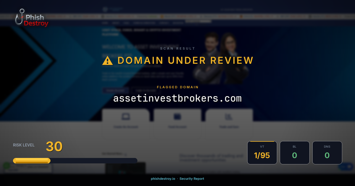 assetinvestbrokers.com phishing report — threat analysis by PhishDestroy