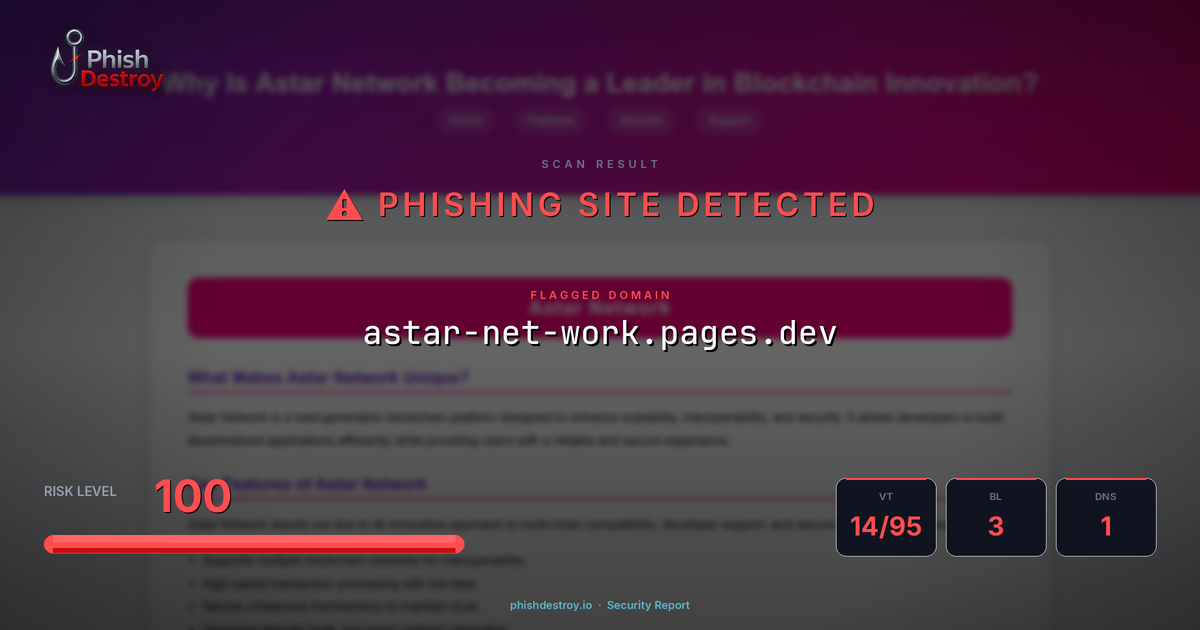 astar-net-work.pages.dev phishing report — threat analysis by PhishDestroy