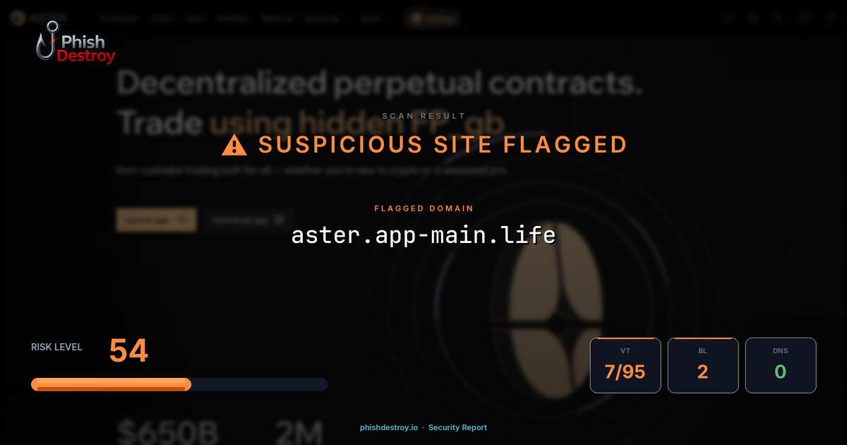 aster.app-main.life phishing report — threat analysis by PhishDestroy