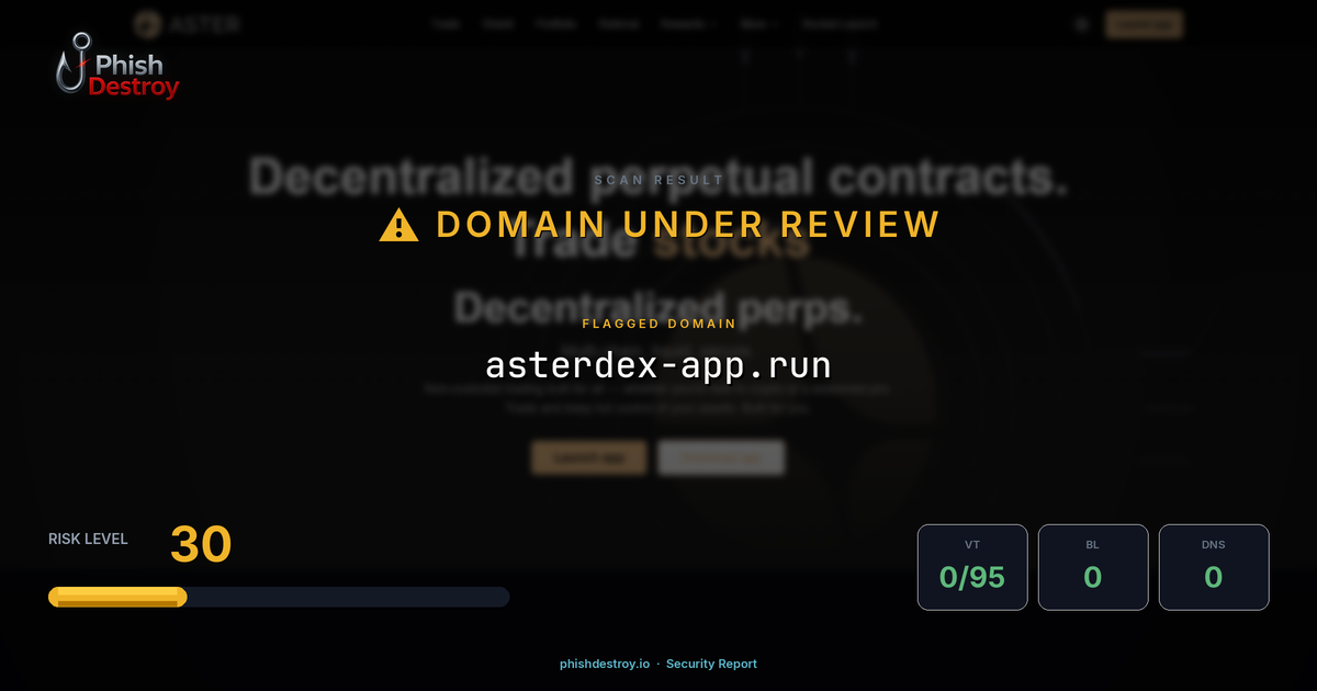 asterdex-app.run phishing report — threat analysis by PhishDestroy