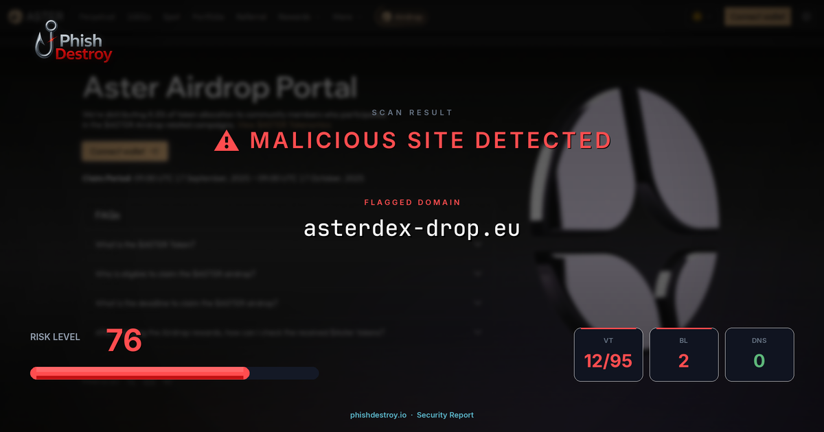 asterdex-drop.eu phishing report — threat analysis by PhishDestroy