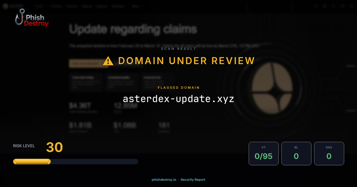 asterdex-update.xyz phishing report — threat analysis by PhishDestroy