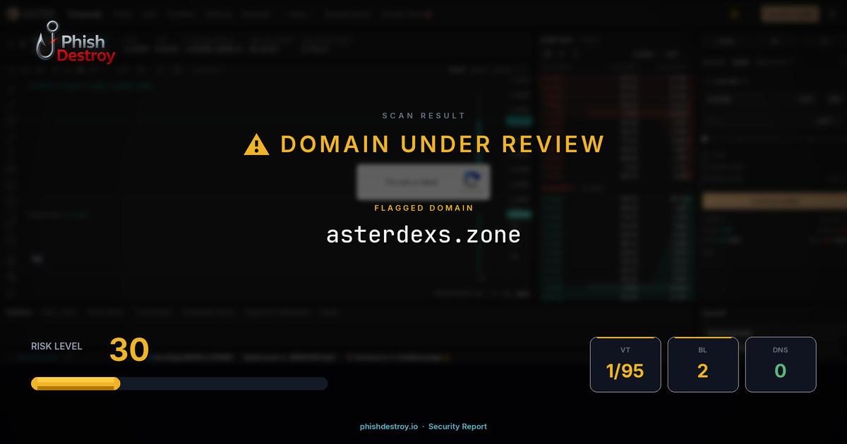 asterdexs.zone phishing report — threat analysis by PhishDestroy