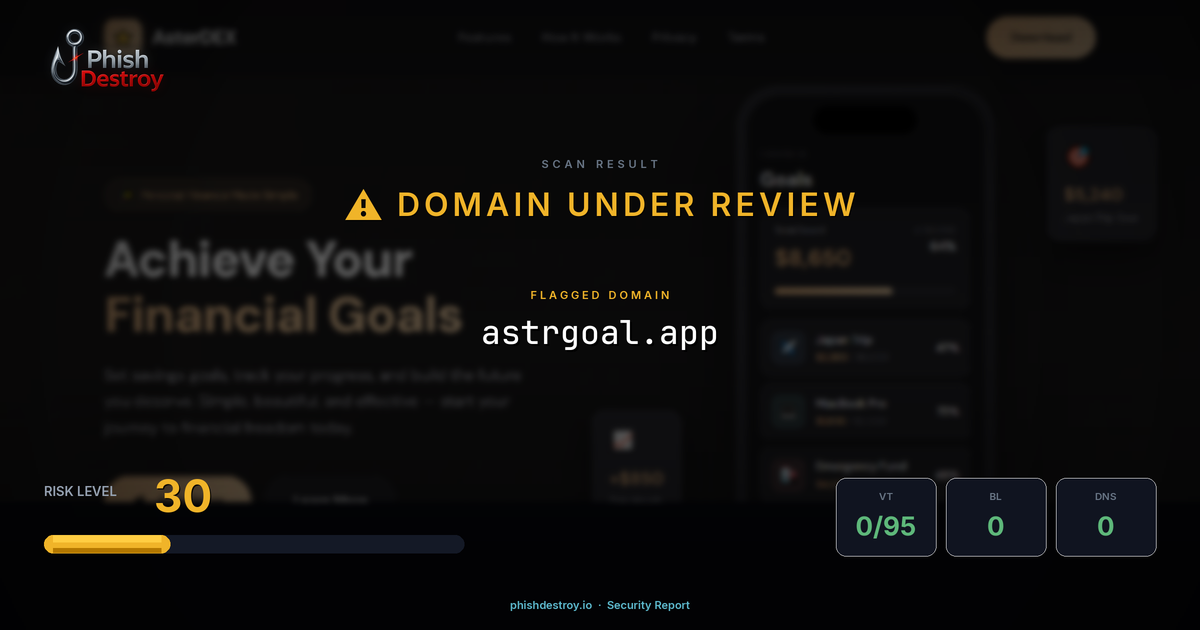 astrgoal.app phishing report — threat analysis by PhishDestroy