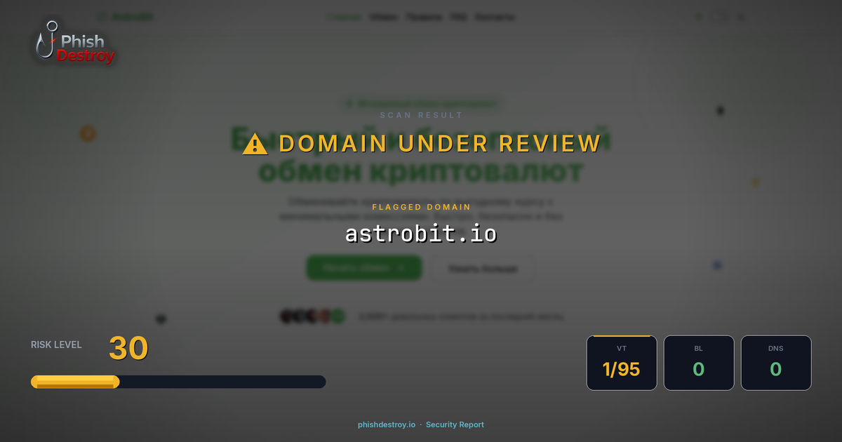 astrobit.io phishing report — threat analysis by PhishDestroy