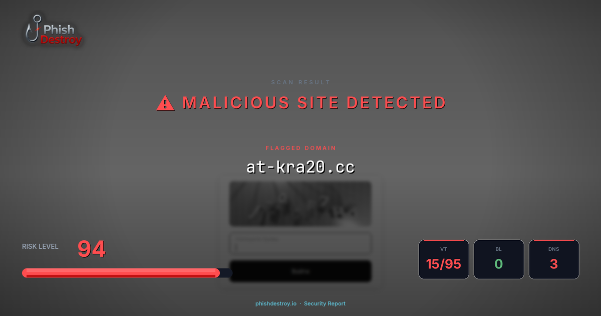at-kra20.cc phishing report — threat analysis by PhishDestroy