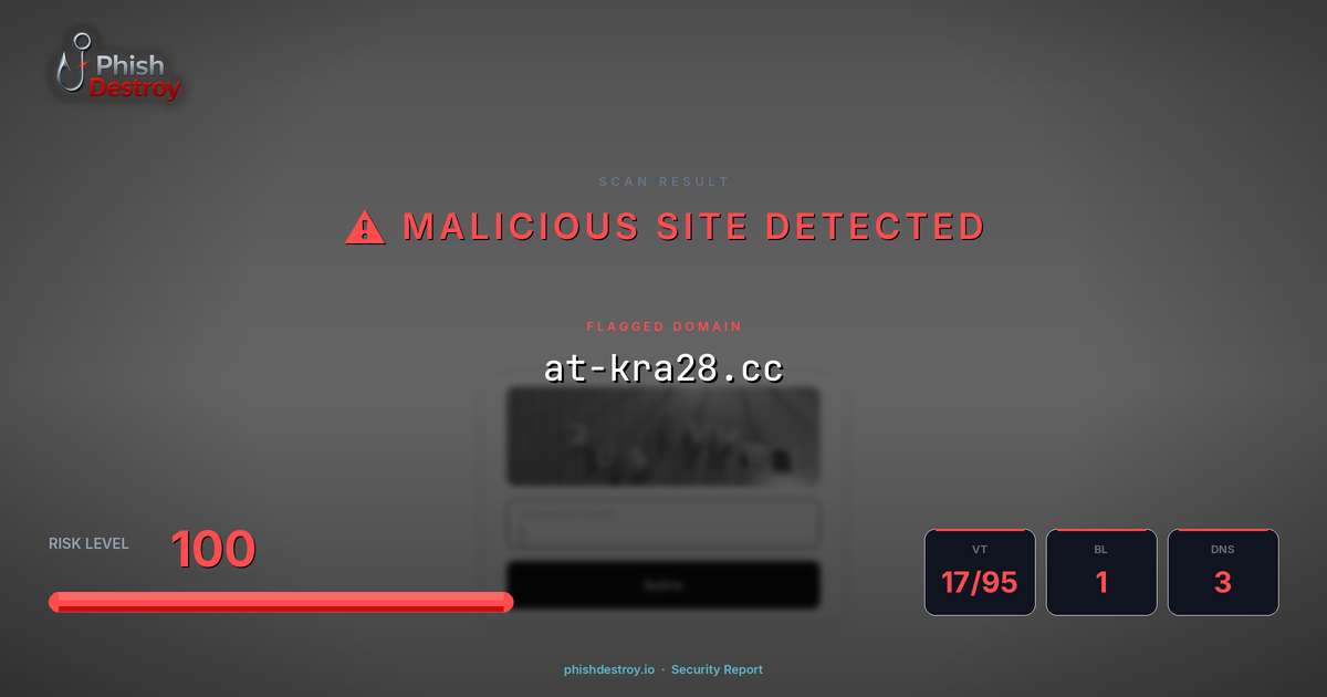 at-kra28.cc phishing report — threat analysis by PhishDestroy