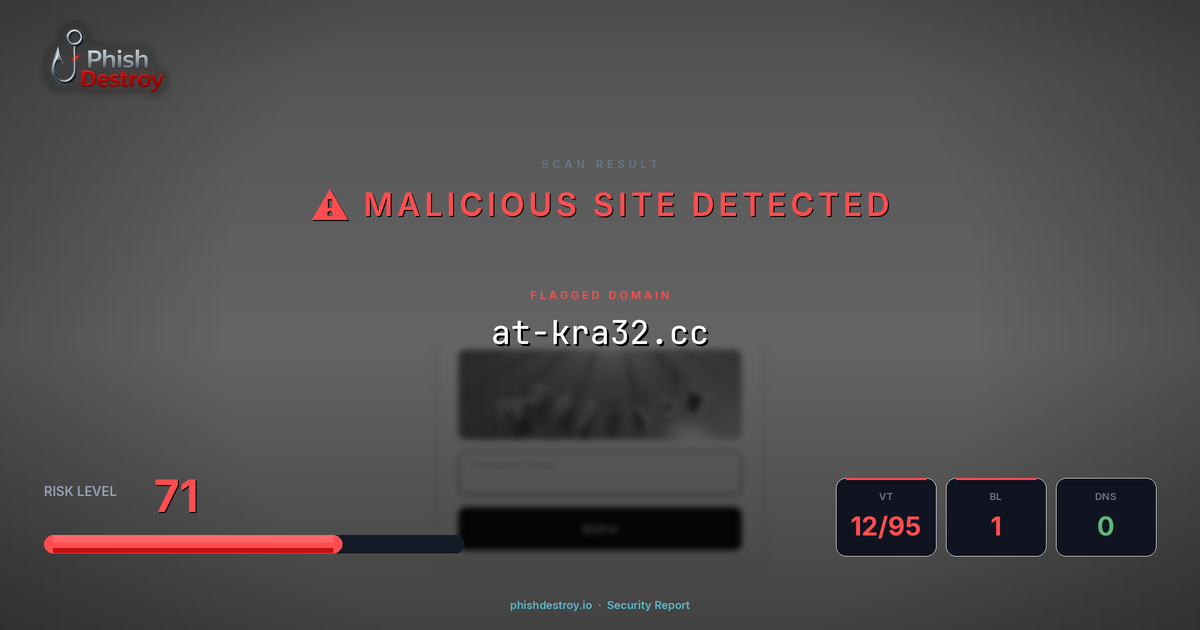 at-kra32.cc phishing report — threat analysis by PhishDestroy