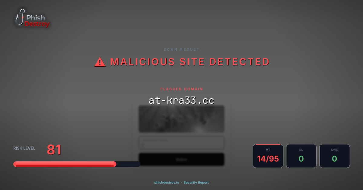 at-kra33.cc phishing report — threat analysis by PhishDestroy