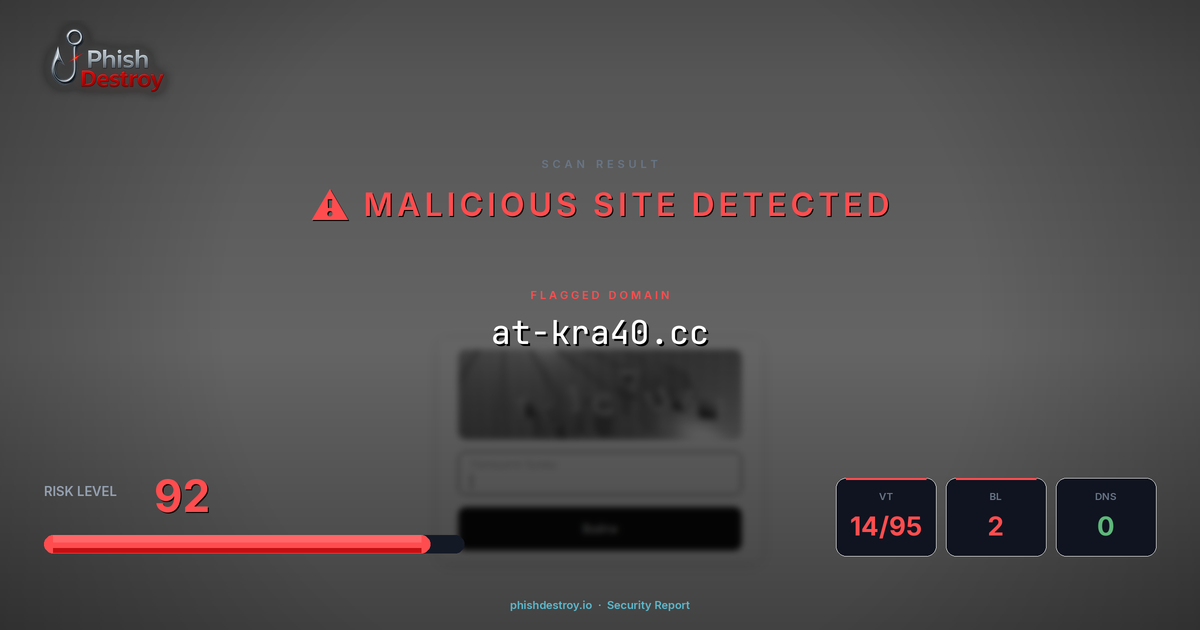 at-kra40.cc phishing report — threat analysis by PhishDestroy