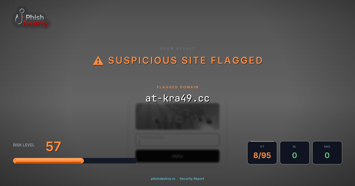 at-kra49.cc phishing report — threat analysis by PhishDestroy