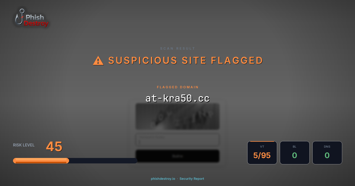 at-kra50.cc phishing report — threat analysis by PhishDestroy