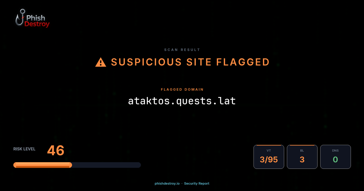 ataktos.quests.lat phishing report — threat analysis by PhishDestroy