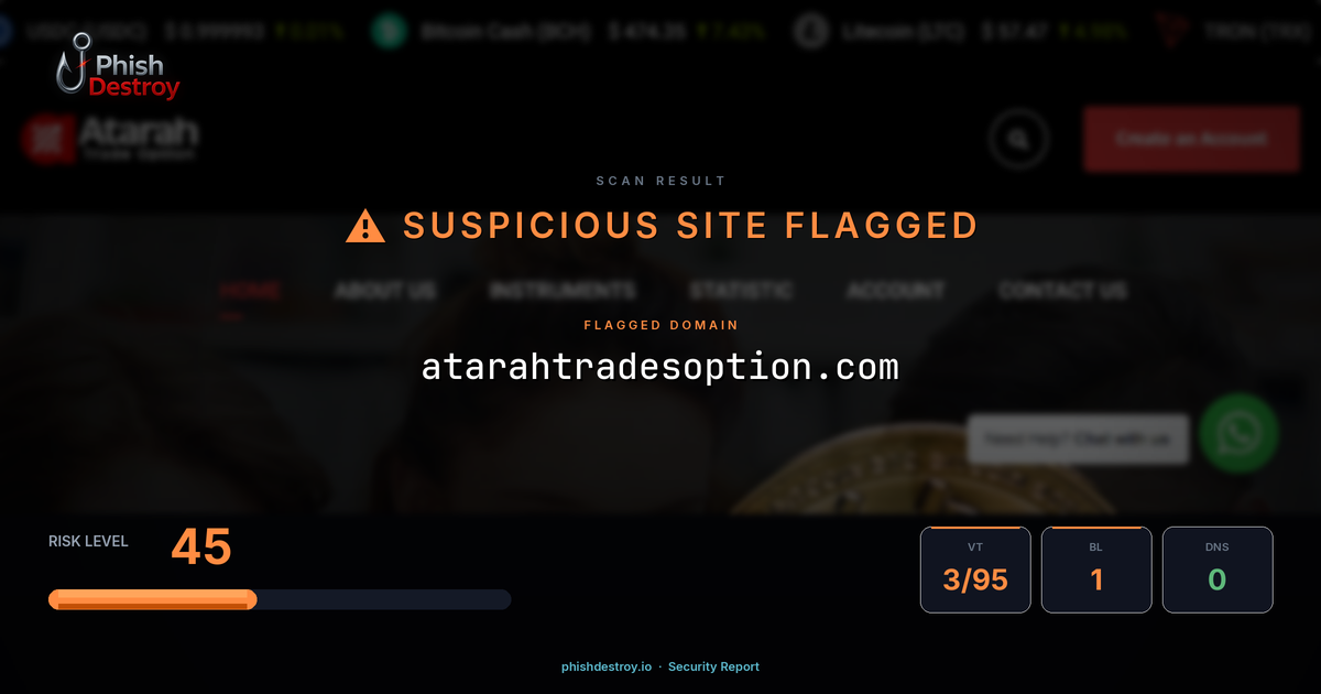 atarahtradesoption.com phishing report — threat analysis by PhishDestroy