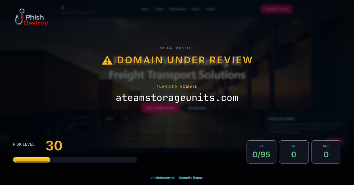 ateamstorageunits.com phishing report — threat analysis by PhishDestroy