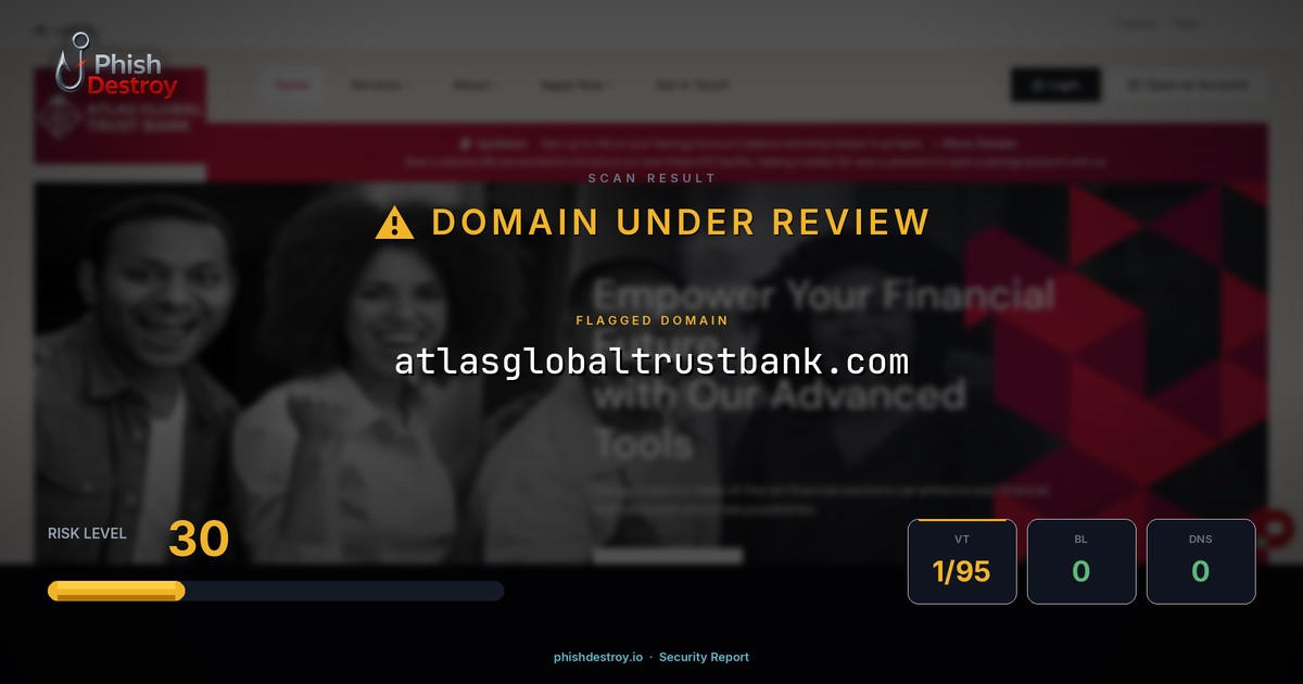 atlasglobaltrustbank.com phishing report — threat analysis by PhishDestroy