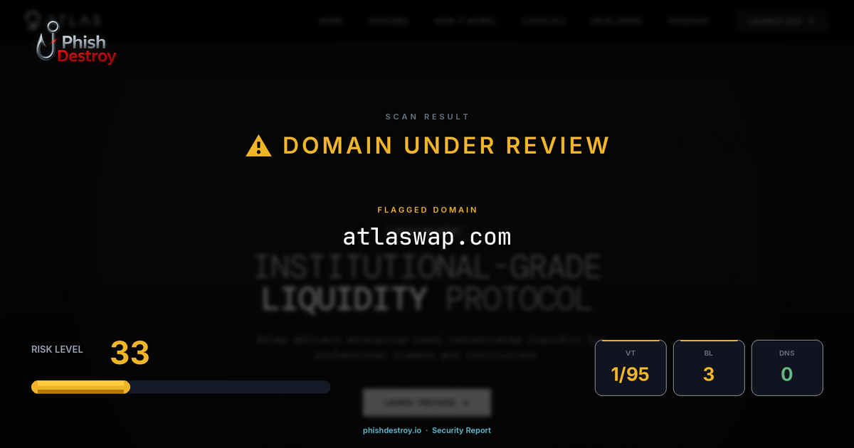 atlaswap.com phishing report — threat analysis by PhishDestroy
