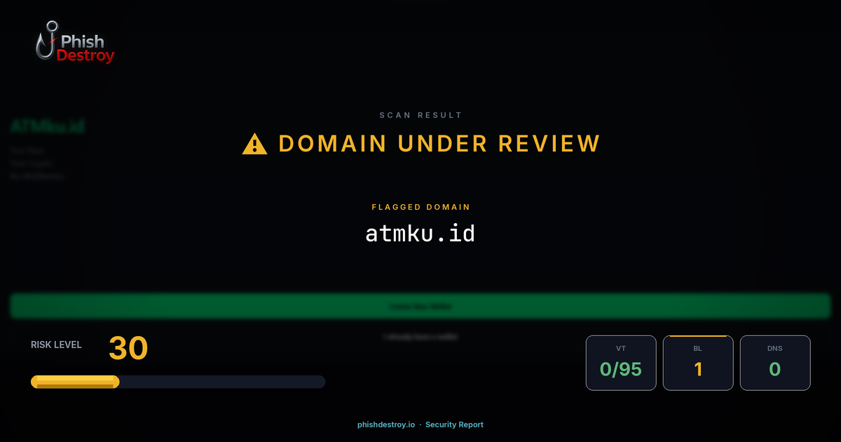 atmku.id phishing report — threat analysis by PhishDestroy