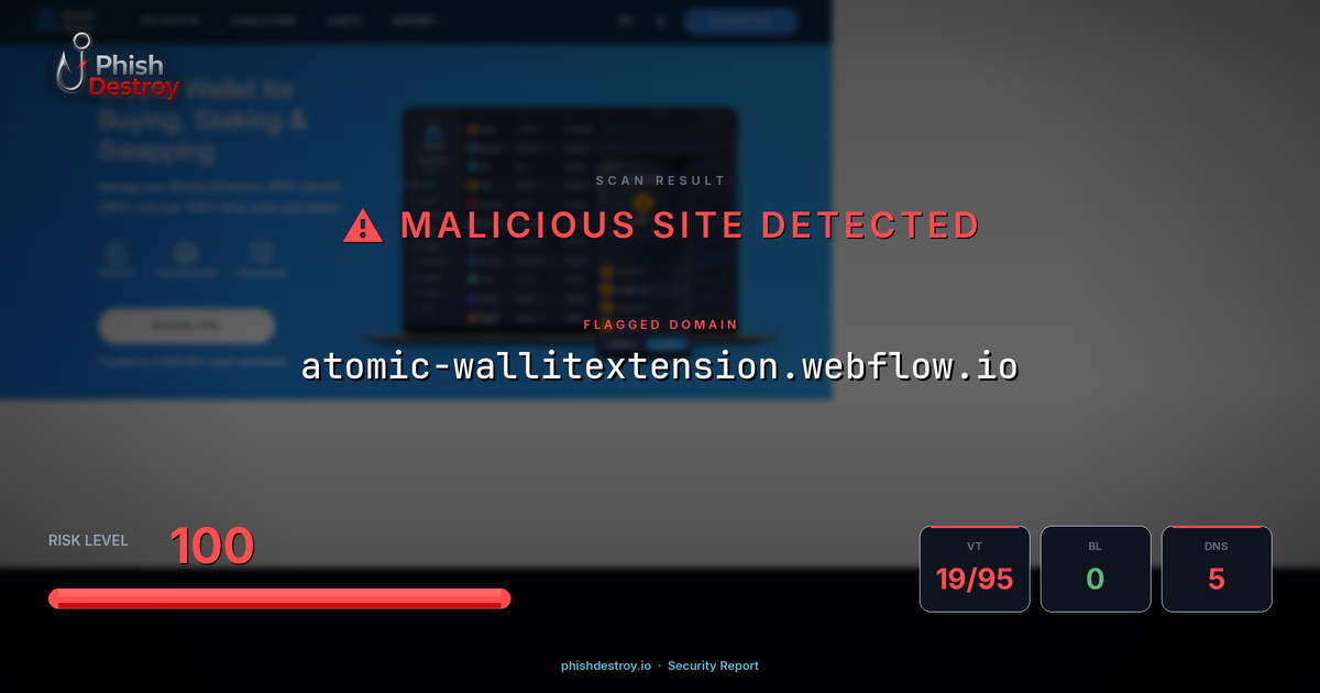 atomic-wallitextension.webflow.io phishing report — threat analysis by PhishDestroy