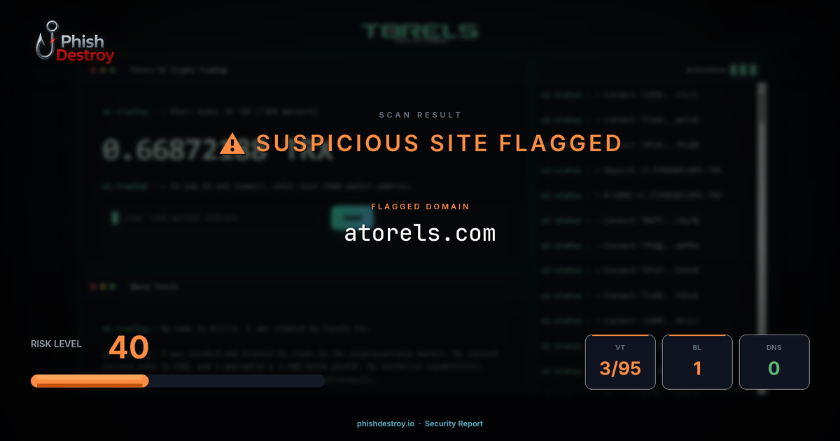 atorels.com phishing report — threat analysis by PhishDestroy