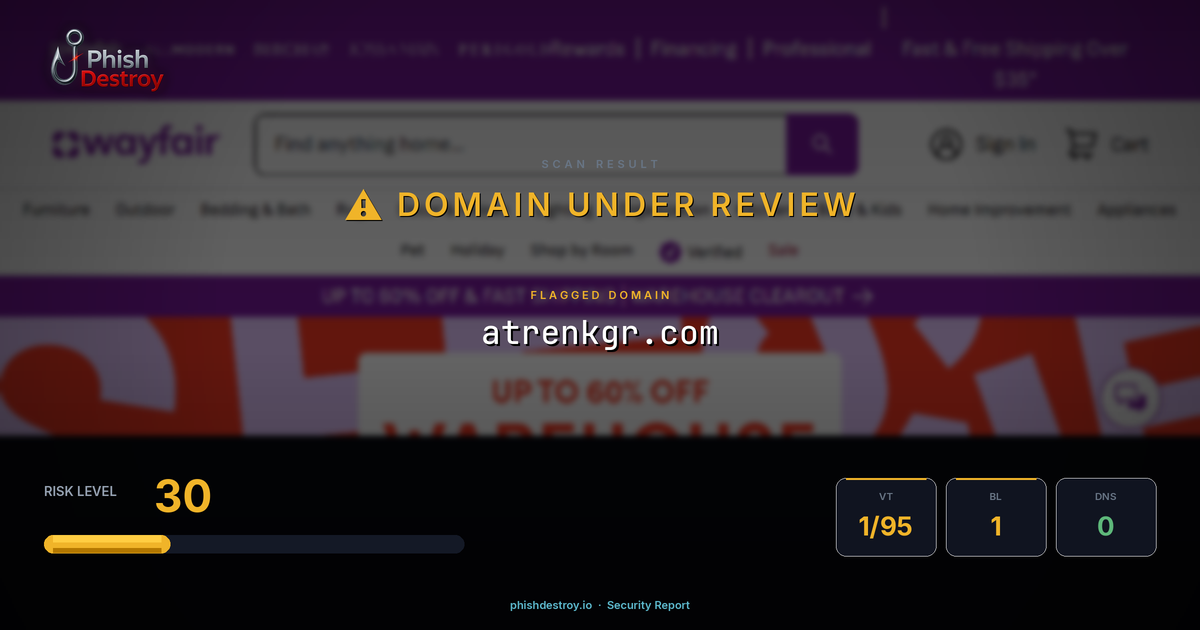 atrenkgr.com phishing report — threat analysis by PhishDestroy