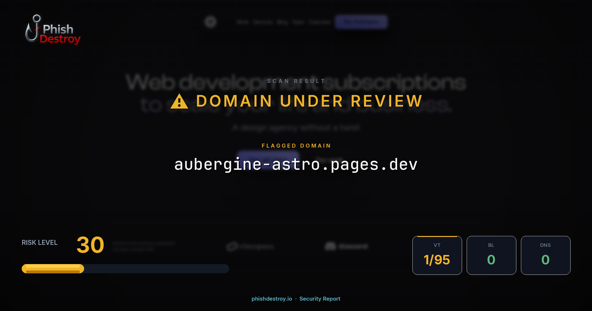 aubergine-astro.pages.dev phishing report — threat analysis by PhishDestroy