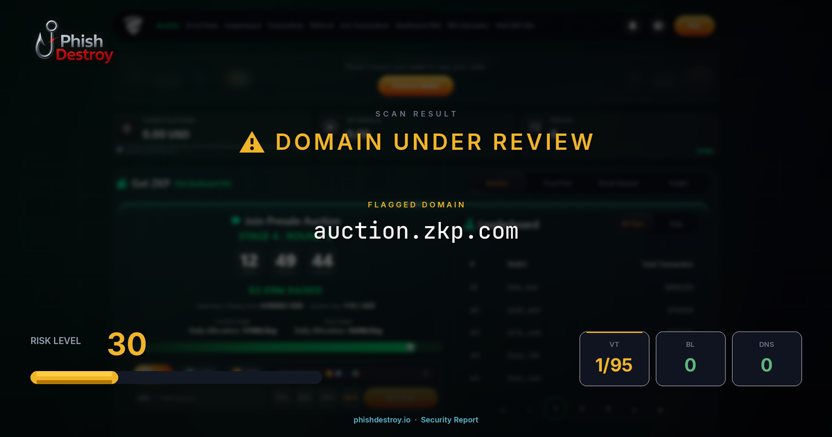 auction.zkp.com phishing report — threat analysis by PhishDestroy