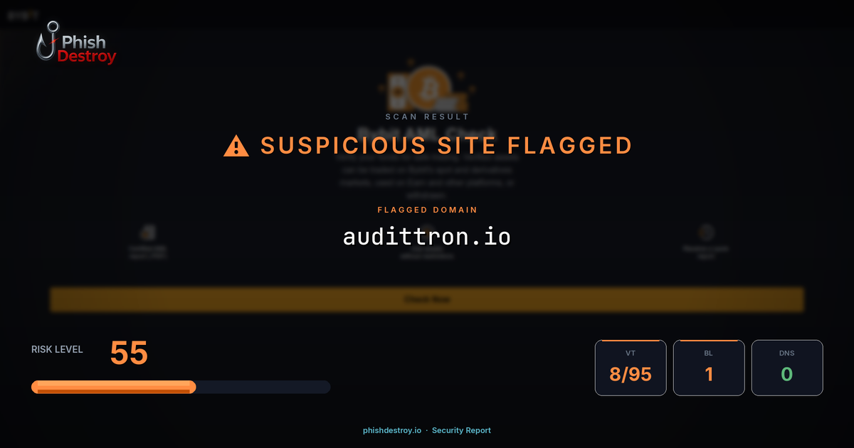 audittron.io phishing report — threat analysis by PhishDestroy