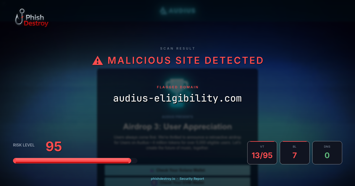 audius-eligibility.com phishing report — threat analysis by PhishDestroy