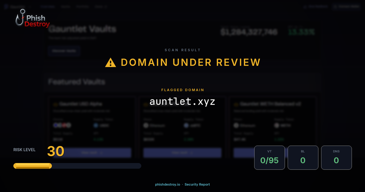 auntlet.xyz phishing report — threat analysis by PhishDestroy