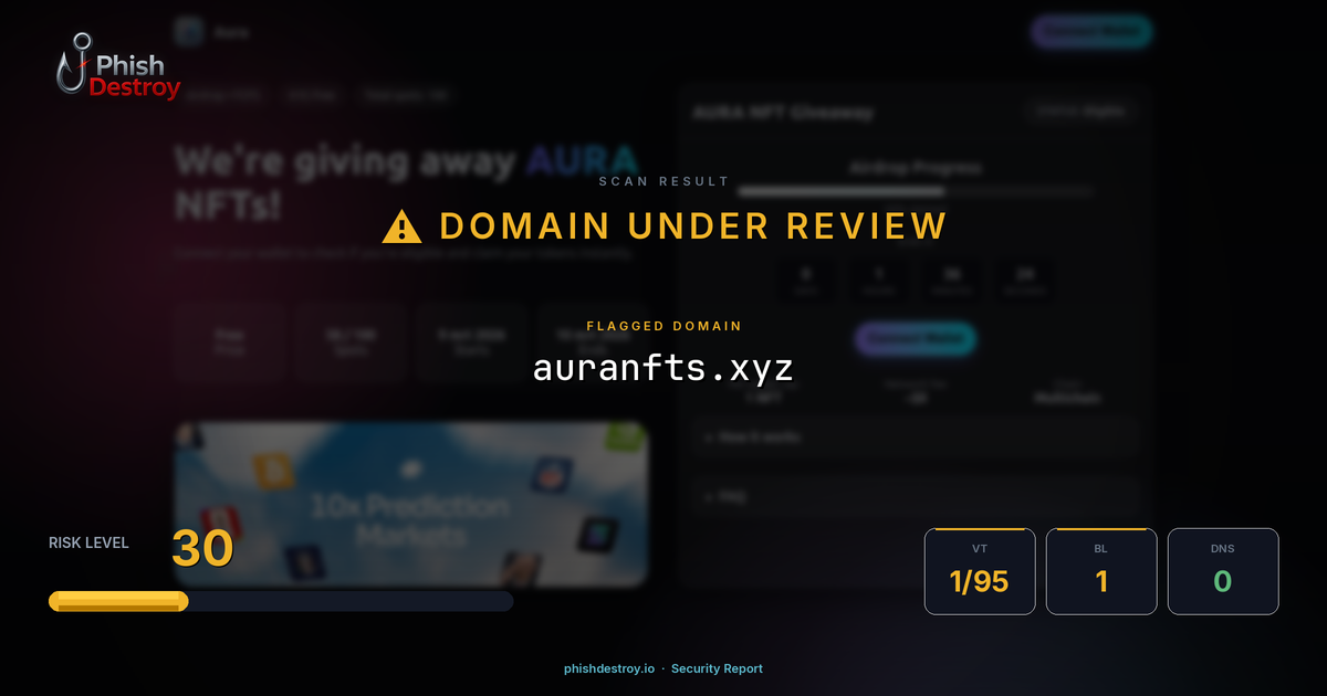 auranfts.xyz phishing report — threat analysis by PhishDestroy