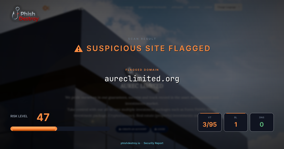 aureclimited.org phishing report — threat analysis by PhishDestroy