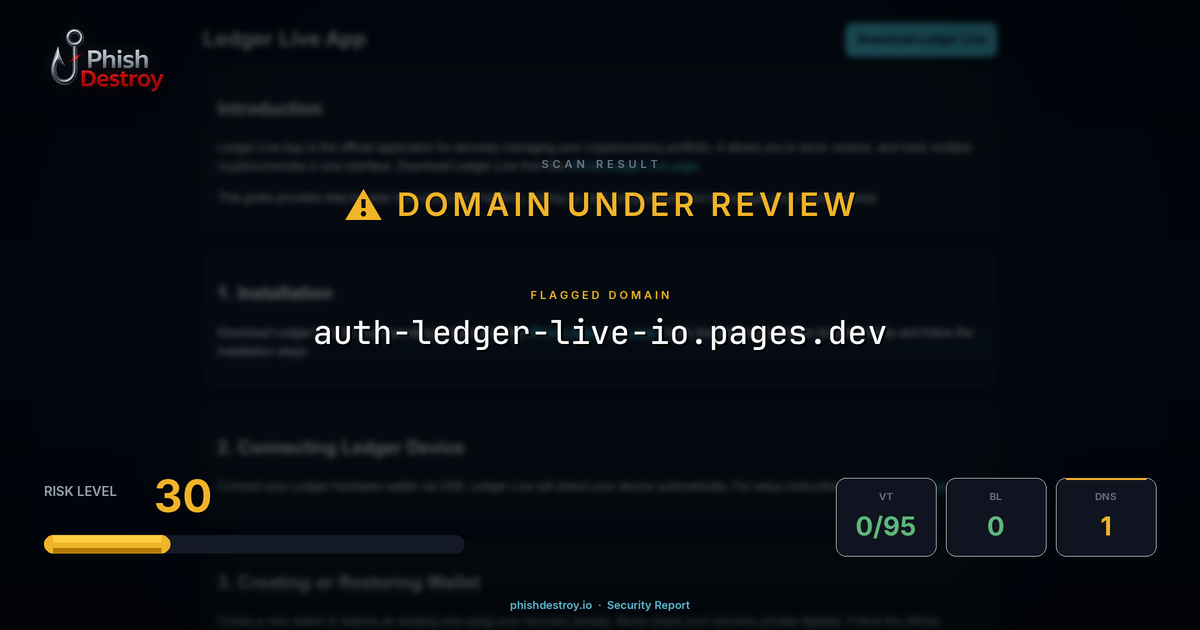 auth-ledger-live-io.pages.dev phishing report — threat analysis by PhishDestroy