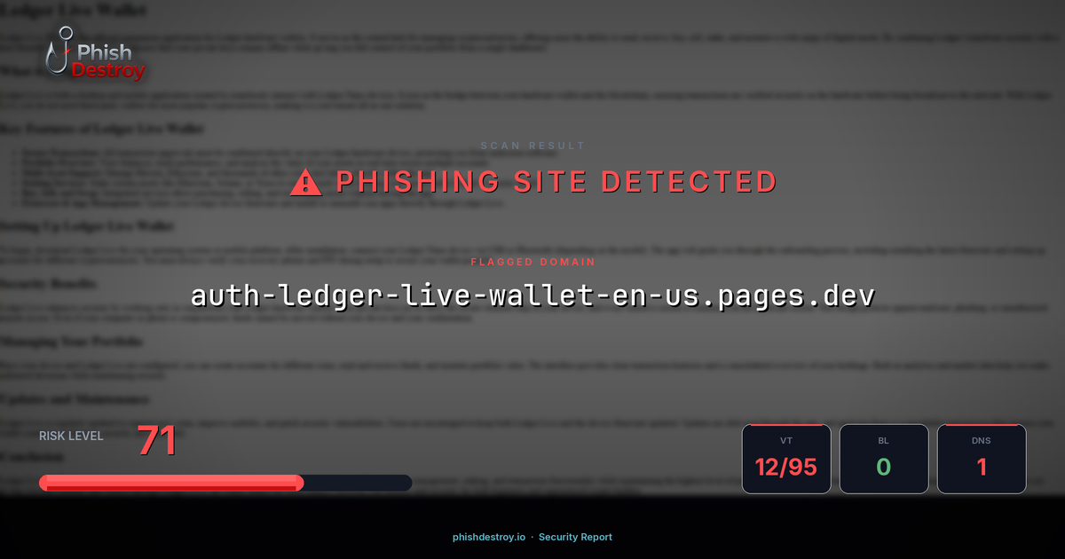 auth-ledger-live-wallet-en-us.pages.dev phishing report — threat analysis by PhishDestroy